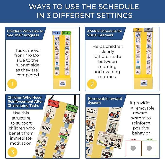 Visual Schedule for Kids – 133 Durable Plastic Picture Cards with Soft Loop Coins | Daily Routine & Chore Reward Chart for Home, School, Autism, ADHD & Special Needs Behavior Support