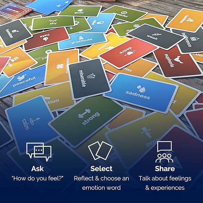metaFox How do You Feel? Emotions, Feeling Picture Cards| 60 Pleasant & unpleasant Emotions & 8 Methods Cards | for Emotional Intelligence, Coaching & Therapy (English, Small)