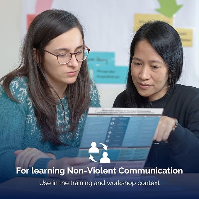 metaFox "Observations Compass for Nonviolent Communication by Marshall Rosenberg - Effective Communication Tool for Coaches, School Counselors, Therapists, and Social Workers