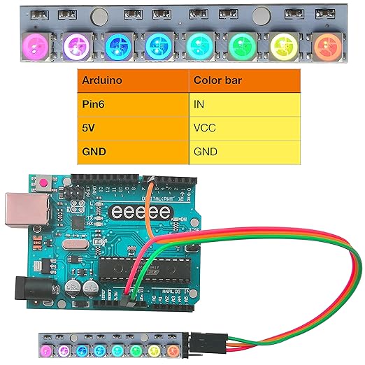 EEEEE (10 Types) 180 pcs Long Lead 5mm LED kit and LED diode Lights Emitting Diode LED Assortment Kit for Tiny Small led and Single led Light led 5mm led Lights led diode Lights diode led