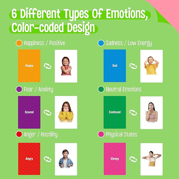 50 Emotion Flashcards, Realistic Feeling Picture Cards Emotion Picture Photos Kids, Adults, Homeschool, Speech Therapy, ABA, Dementia, Aphasia, Occupational Therapy, ESL and Autism Learning Material