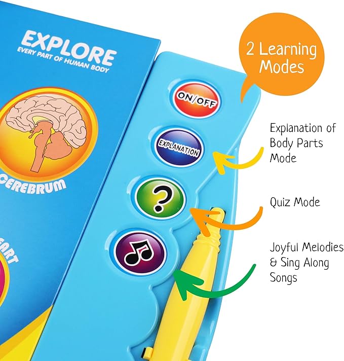 Human Body Book for Kids. Anatomy Book for Kids with Illustrated and Voice Guide to Different Parts of Body.This Human Body Activity and Science Book Makes Learning Fun.