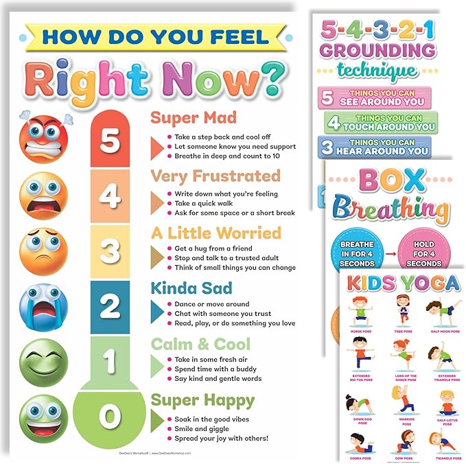 DeeDee's Workshop 4 Feelings Thermometer for Kids Posters