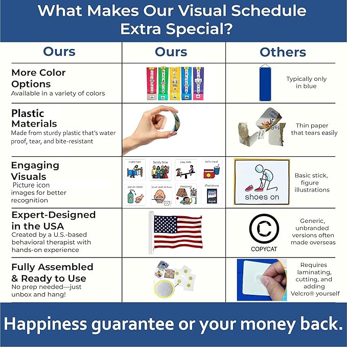 Visual Schedule for Kids – 133 Durable Plastic Picture Cards with Soft Loop Coins | Daily Routine & Chore Reward Chart for Home, School, Autism, ADHD & Special Needs Behavior Support
