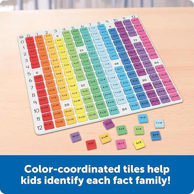 Learning Resources - Rainbow Multiplication Board, Times Table Chart Manipulative, Montessori Learning & Homeschool Toys, Educational Classroom Game, Teacher Must Haves, Elementary Math Practice