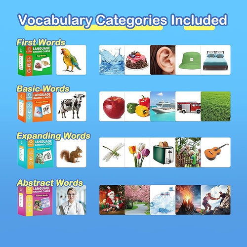 301 Thick Flash Cards for Toddlers, 4-Level Language Builder Real Life Photos Flashcards for Speech Therapy and Preschool Learning Activities, Speech Therapy Materials, ESL Teaching