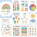 SEOIFUNG 12PCS Calming Corner Classroom Posters (11x17), Emotions Chart Feelings Wheel Calm Down Corner Supplies, Mental Health Therapy Office Wall Decor for Preschool Kids Teacher