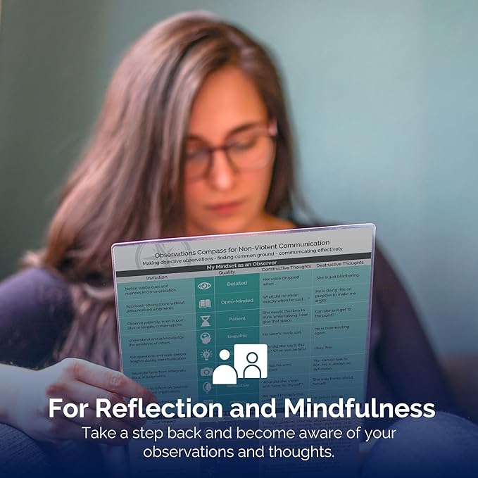 metaFox "Observations Compass for Nonviolent Communication by Marshall Rosenberg - Effective Communication Tool for Coaches, School Counselors, Therapists, and Social Workers