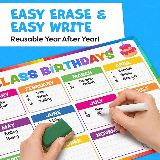 Momo & Nashi Happy Birthday Poster For Classroom 2pc - Back to School Supplies Classroom Birthday Chart Poster Bulletin Board Decorations for Teacher Elementary & Kindergarten