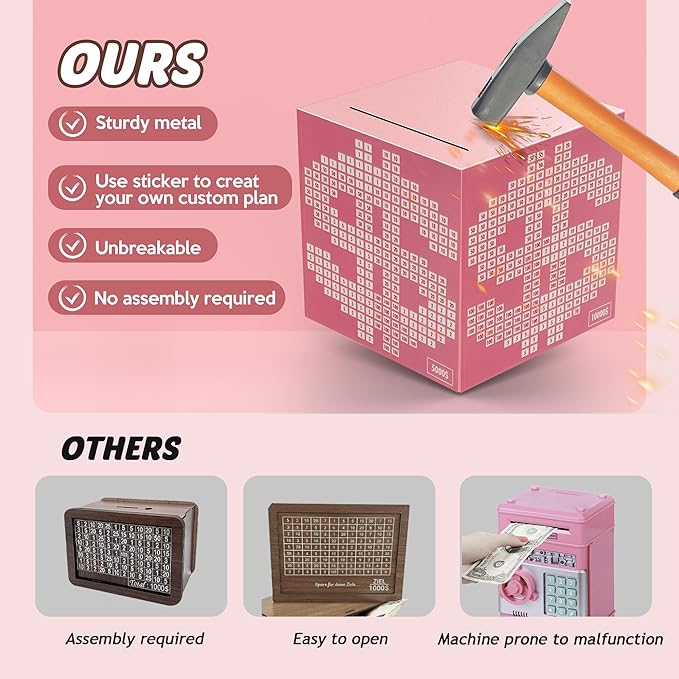 Primo Lines Piggy Bank for Adults Must Break to Open, with Savings Counter & Goal Tracker, Unbreakable Stainless Steel Money Box for 10K Challenge $3000 $5000, Kakeibo (4.72 Inch)