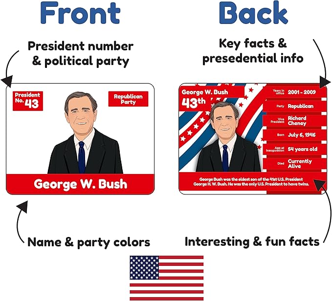 US Presidents for Kids Flash Cards –46 President Cards –Learn Presidents of The USA –Includes US Presidents Party & Vice President Facts -Gift - Ages 5,6,7,8,9,10