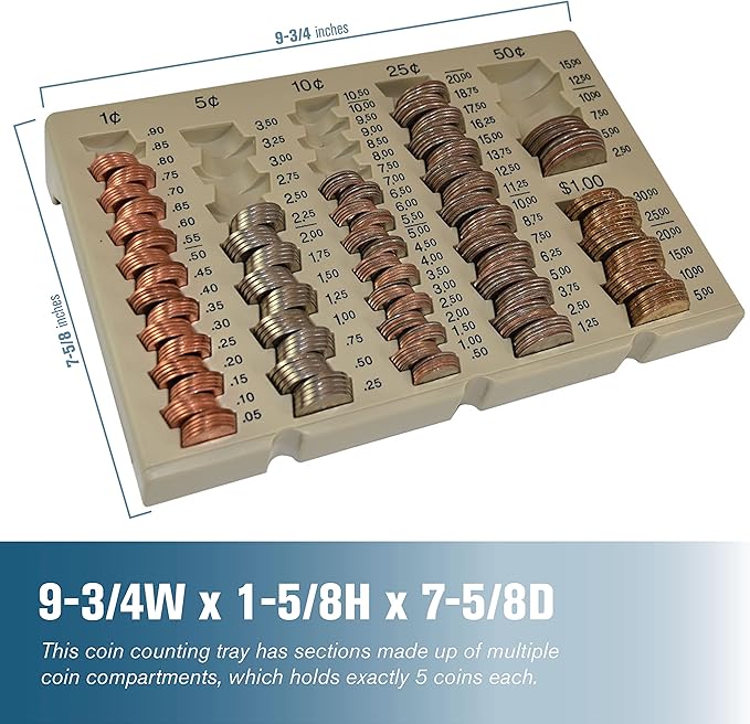 BankSupplies Self-Counting Loose Coin Tray | Nude/White | Coin Holder & Organizer | Holds 6 Change Denominations | Non-Slip | Pennies, Nickels, Dimes, Quarters, Halves & SBA Dollars