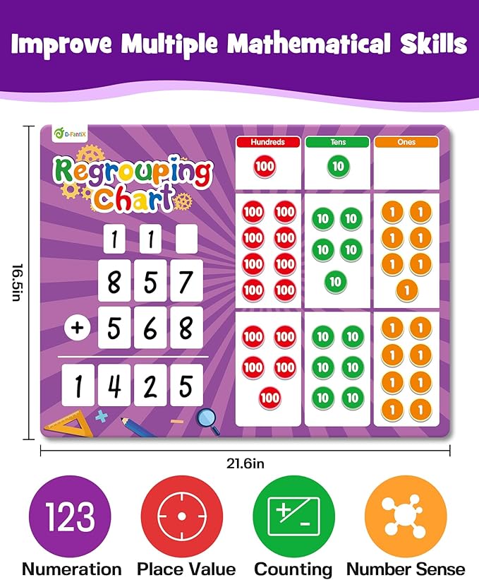 Regrouping Base Ten Place Value, Addition and Subtraction Math Manipulatives for 1st 2nd 3rd Grade, Double Sided Magnetic Dry Erase Board for Kids Classroom Must Haves Homeschool Supplies