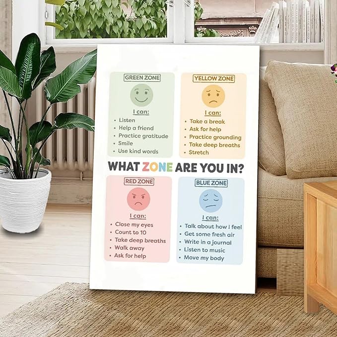 BFXLMKI Zones of Regulation Poster Classroom Decor Feelings Chart Classroom Posters ADHD Self-Regulation Coping Skills Printable School Counselor 05 Frame-style 16x24inch(40x60cm)