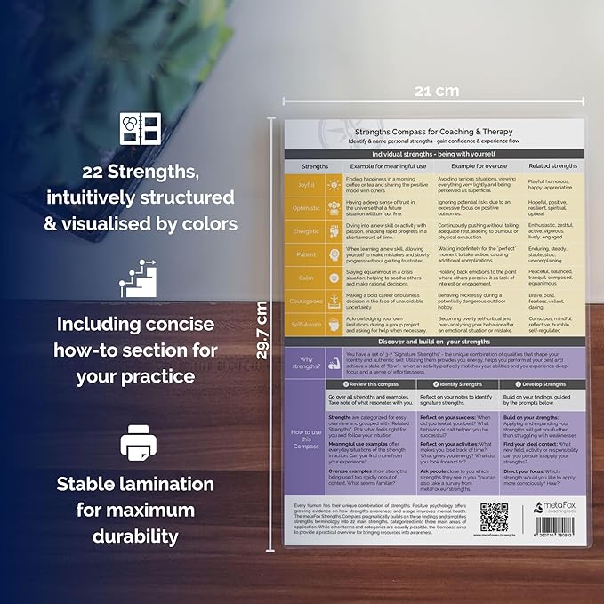 metaFox Strengths Compass - For Coaching, Therapy, Development and Positive Psychology - Use as Strengths Finder, Coaching Kit and Facilitation Resource