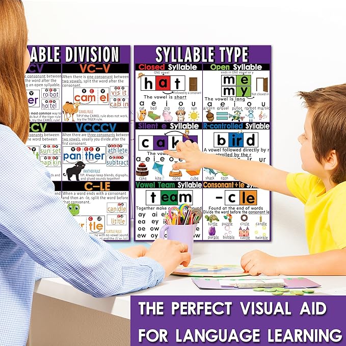 16 English Phonics Posters Language Arts Charts for Kids Toddler Learning Vowels Posters, Phonics Poster for Classroom, Digraphs and Blends Poster, Sound Wall Phonics Chart, Boho Classroom
