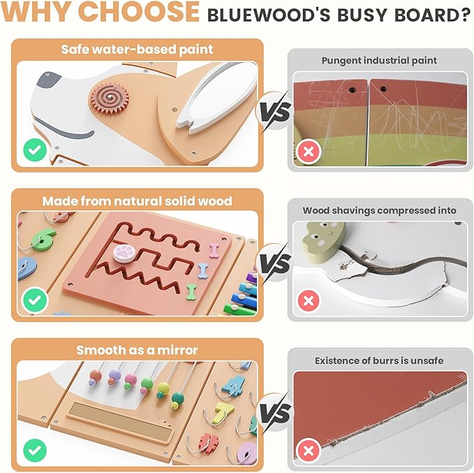BlueWood Corgi Wall Busy Board Panels, Toddler Learning Activity Center, Montessori Philosophy Sensory, Educational Toys, Conducive to All-Round Development