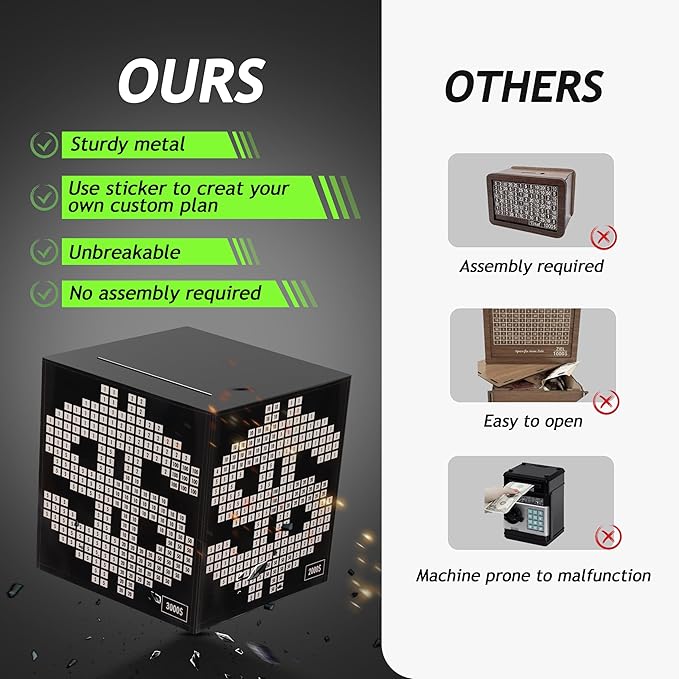 Primo Lines Piggy Bank for Adults Must Break to Open, with Savings Counter & Goal Tracker, Unbreakable Stainless Steel Money Box for 10K Challenge $3000 $5000, Kakeibo(4.72 Inch)