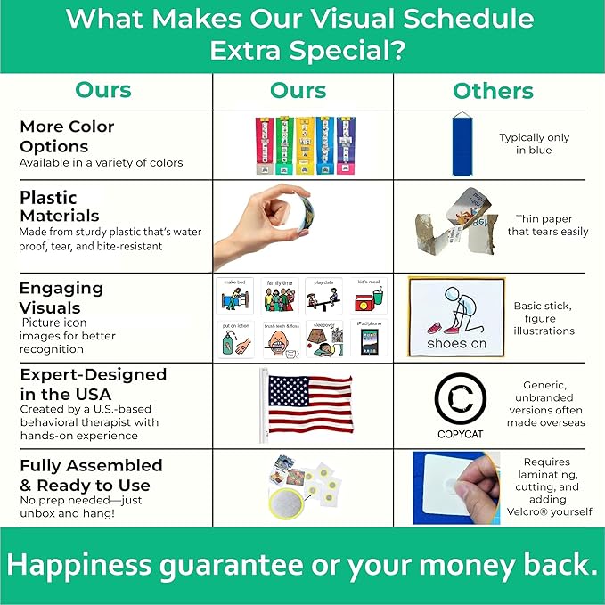 Visual Schedule for Kids – 133 Durable Plastic Picture Cards with Soft Loop Coins | Daily Routine & Chore Reward Chart for Home, School, Autism, ADHD & Special Needs Behavior Support