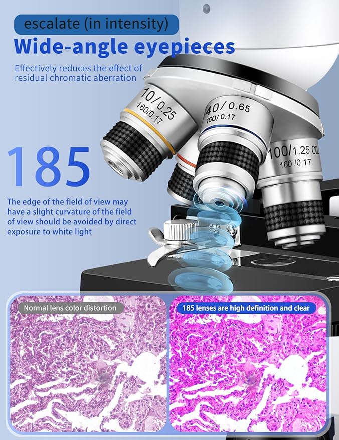 Microscope for Adults WF10x and WF25x Eyepieces, 40X-2500X Magnification, with HD USB Camera, Binocular Microscope for Lab Schools