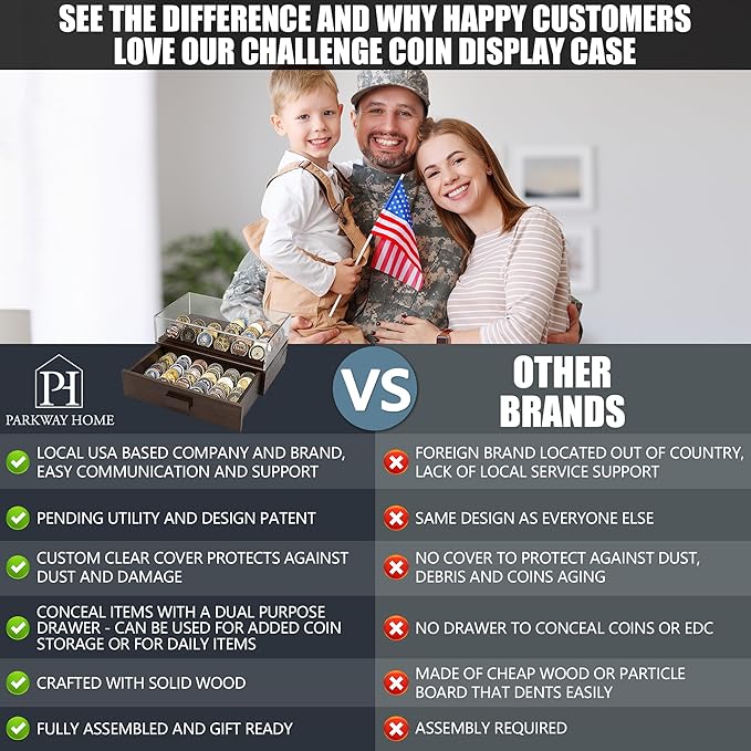 Military Challenge Coins Display Holder with American Flag and Clear Cover - Solid Wood Challenge Coin Stand with Drawer, Challenge Coin Display Case for Collector, Military Coin Holder Rack for Desk