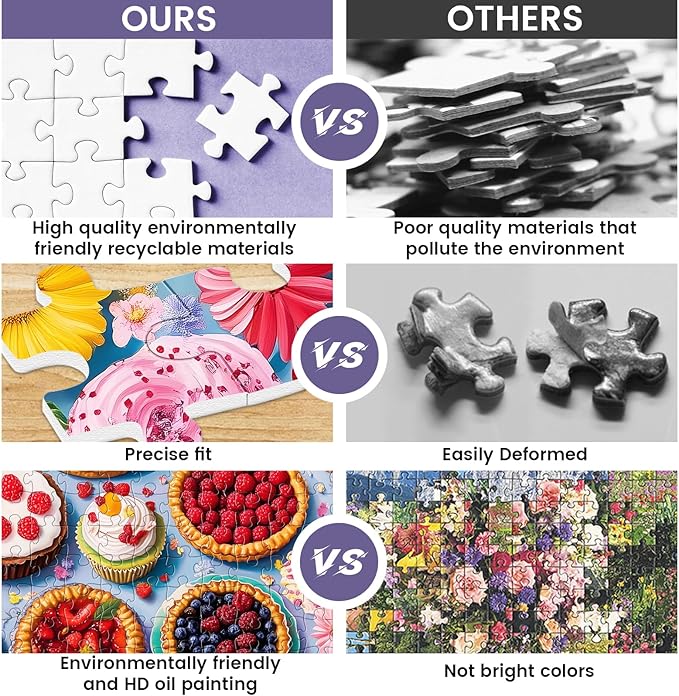 300 Piece Puzzles for Adults, Jigsaw Puzzles 300 Pieces for Adults Kids Delicious Pie Dessert Puzzle for Adults 300 Pieces Recycled Cardboard Jigsaw Puzzles Challenging Game Birthday Party Gift
