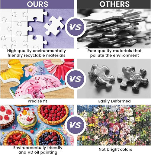 300 Piece Puzzles for Adults, Jigsaw Puzzles 300 Pieces for Adults Kids Delicious Pie Dessert Puzzle for Adults 300 Pieces Recycled Cardboard Jigsaw Puzzles Challenging Game Birthday Party Gift