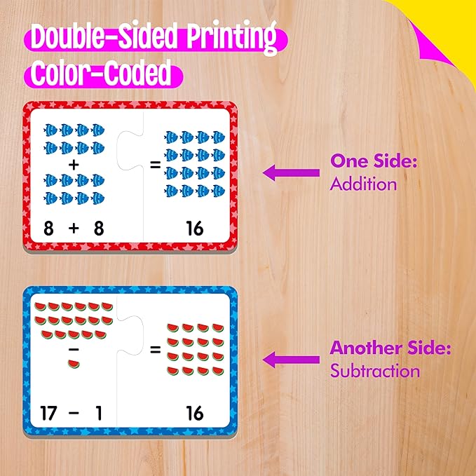 24 Set Addition & Subtraction Puzzles, Self-Correcting Matching Adding and Subtracting Puzzles, Educational Math Games Calculation Activities, Math Learning Toys for Preschool Kids
