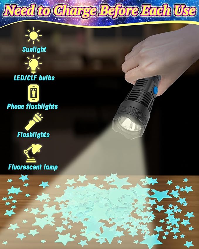 201 Pcs Glow in The Dark Stars Stickers for Ceiling, Toddler Stocking Stuffers Wall Room Decor Gifts, Luminous 3D Glowing Stars Easter Basket Stuffers for Kids Boys Girls - Blue