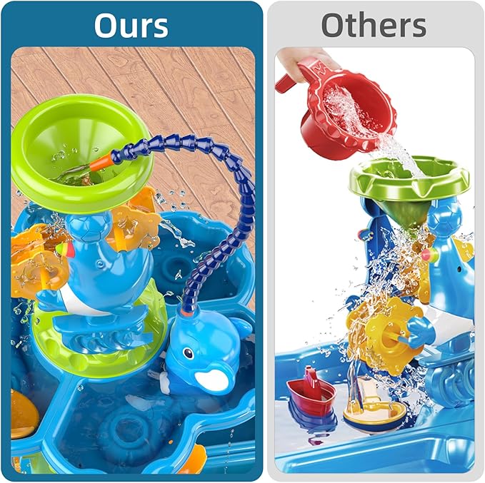 Water Table for Kids Ages 4-8 with Water Pumb, Summer Outdoor Sand Water Table for Boys Girls, Kids Water and Sand Activity Sensory Toys for Toddlers Age 3-8