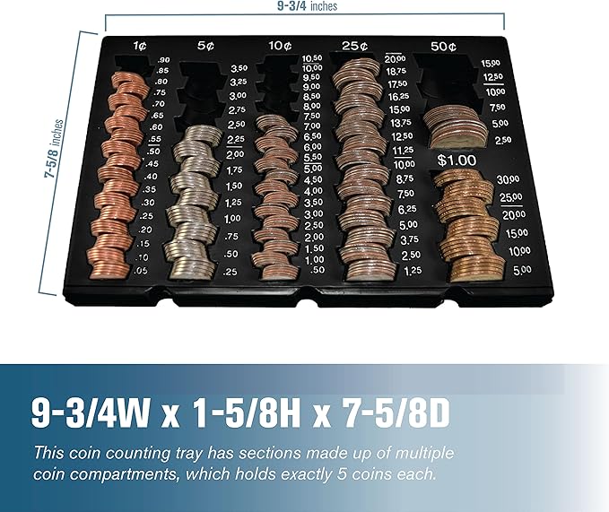 BankSupplies Self-Counting Loose Coin Tray | Black/White | Coin Holder & Organizer | Holds 6 Change Denominations | Non-Slip | Pennies, Nickels, Dimes, Quarters, Halves & SBA Dollars