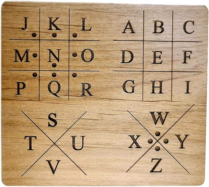 Pigpen Grid Key Panel for Escape Rooms