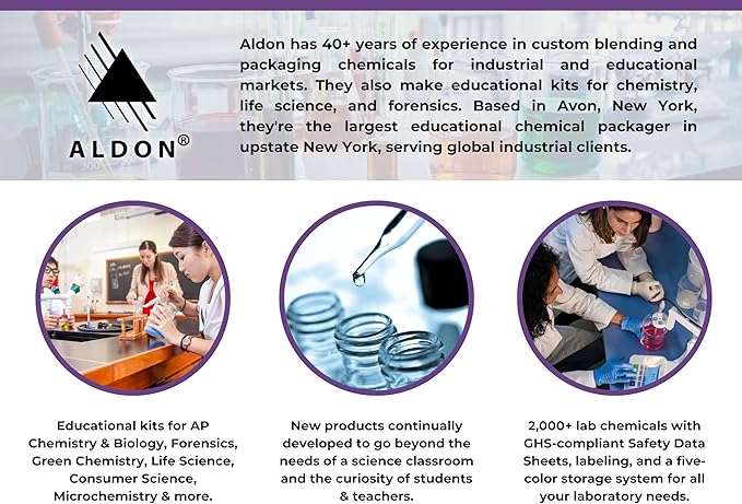 ALDON Innovating Science Introduction to Chemical Equations - Explore Chemical Reactions, Learn to Write Balanced Chemical Reaction Equations - Small Group Learning - Experiment Kit