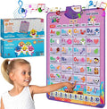 Pinkfong BabyShark Alphabet & Number Learning Toy for Girls Pink Edition | PinkFong Official Song Musical Mat | Best Birthday 1 Year Old Toys | Baby Shark Toys for Toddlers 1-3 | Baby Shark Games