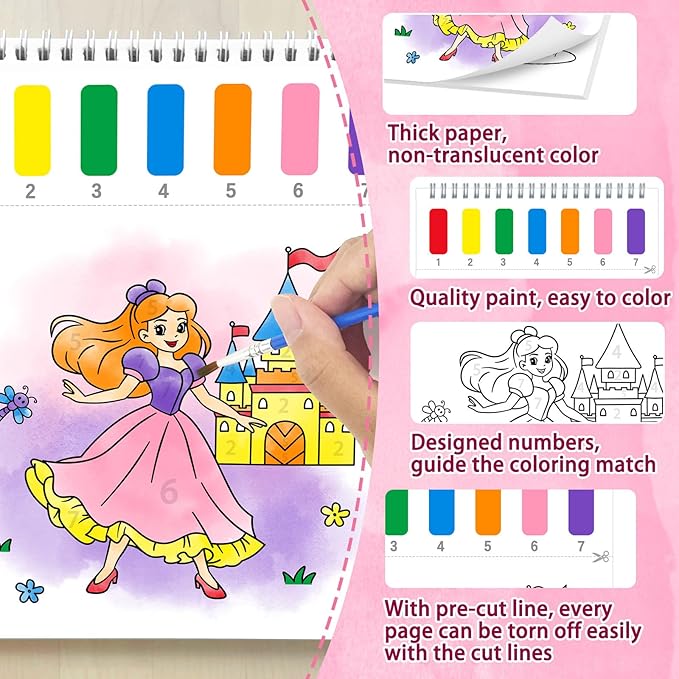 Paint with Water Coloring Books for Kids,Unicorn Theme Mess Free Watercolor Painting Papers Sets for Toddlers,Water Color Paint Kit,Art Craft Birthday Gift for Ages 1-3, 4-8