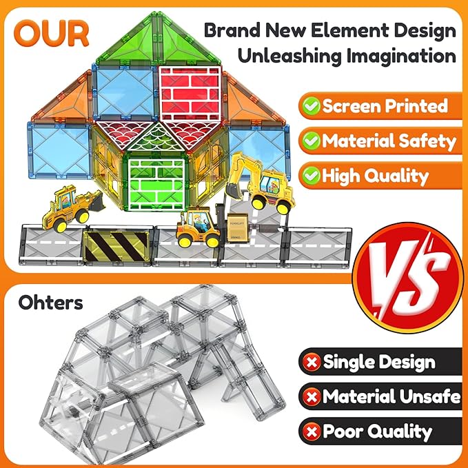 Oriate Magnetic Tiles Engineering Construction Vehicle Road Set,Kids Toys Games with Magnetic Blocks STEM Educational,City Sensory Magnet Tiles,Birthday Gifts for Kids ages 3+ Boys Girls Toys with Car