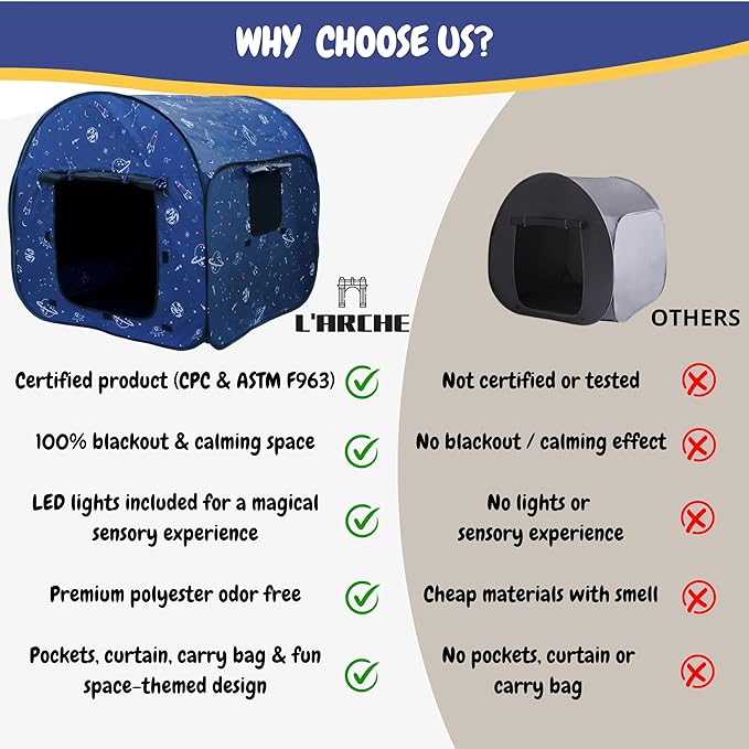 L’ARCHE Sensory Tent for Kids with LED Lights & Remote Blackout Pop-Up Calm Down for Autism, ADHD & SPD Indoor Sensory Room Play Tent Foldable & Portable (Space Theme, Big 47.2 inches)