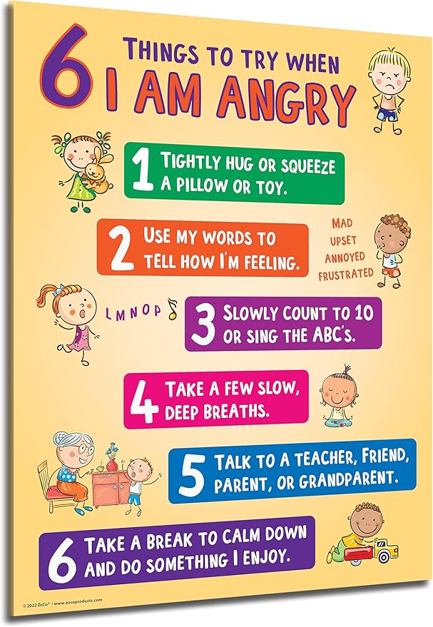 ZOCO – 6 Anger Control Strategies Posters (5-Pack) – Calm Down and Manage Emotions for Toddlers – Classroom Behavior Management for Preschool, Daycare, and Homeschool – Made in USA