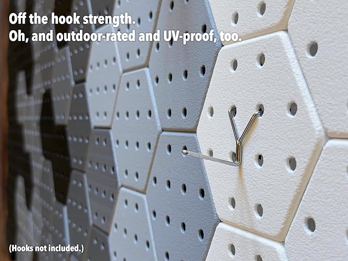 Hexagon Pegboard Tiles, 4.5"x4" each, 5-Pack, Normal-Sized Holes, Make Custom Designs, Easiest to Mount, Expand Existing Pegboard or Fill In Unused Space, Hexboard (Electric Blue, 4 Inch)