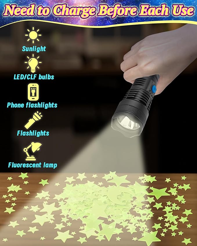 201 Pcs Glow in The Dark Stars Stickers for Ceiling, Toddler Stocking Stuffers Wall Room Decor Gifts, Luminous 3D Glowing Stars Easter Basket Stuffers for Kids Boys Girls - Green