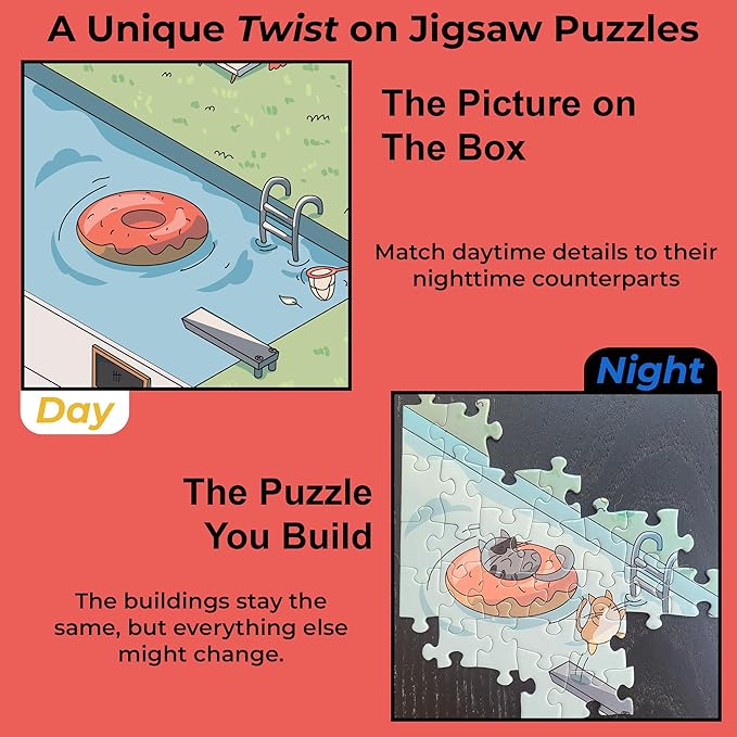Time Warp Puzzle Mystery Jigsaw Puzzle 1000 Pieces for Adults Day Night Series - A Challenging, Difficult, Picture Changing Puzzle to Solve 26.625 x 19.25 in (Purrfect Party)