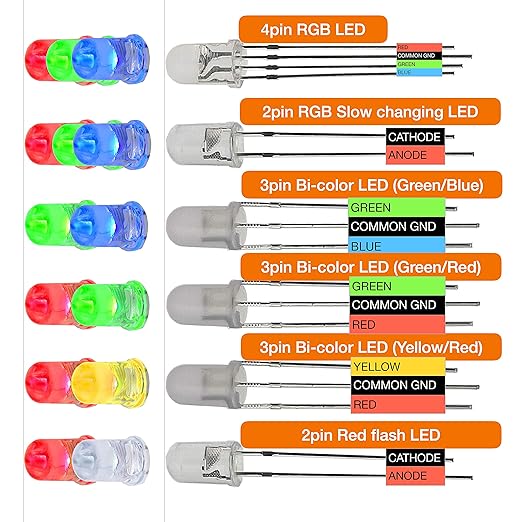 EEEEE (10 Types) 180 pcs Long Lead 5mm LED kit and LED diode Lights Emitting Diode LED Assortment Kit for Tiny Small led and Single led Light led 5mm led Lights led diode Lights diode led