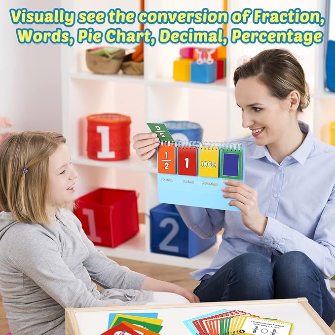 Torlam Fraction Manipulatives for Elementary School, Fraction Circles & Percentage & Decimal Flip Chart, Kids Math Games Math Manipulatives for 1st, 2nd, 3rd, 4th, 5th, 6th Grade Homeschool Supplies