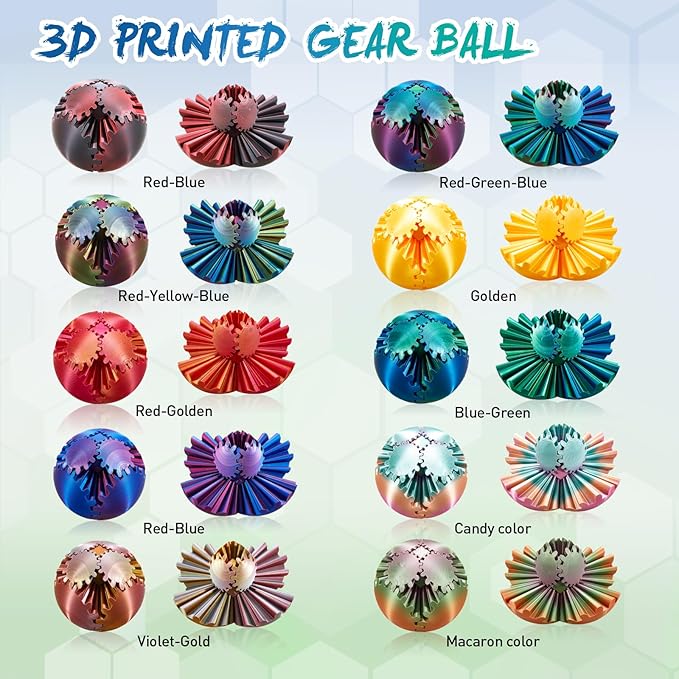 Gear Ball-3D Printed Gear Sphere,3D Printed Spin Ball Cube Fidget Toy,The Steampunk Whirling Wonder Fidget Ball Toy (Blue Green)