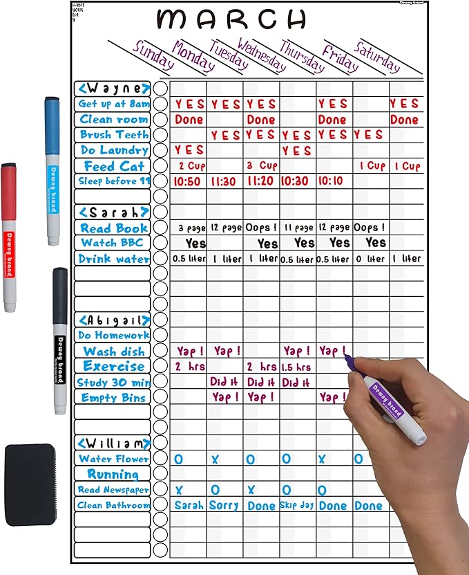 Multi-use Magnetic to-Do List Board Chore Chart List Goal Planner Task Habit Tracker Monthly Weekly Daily Homework Child Calendar Family Wedding Checklist Chirstmas Gift Kitchen Fridge Dry Erase Board