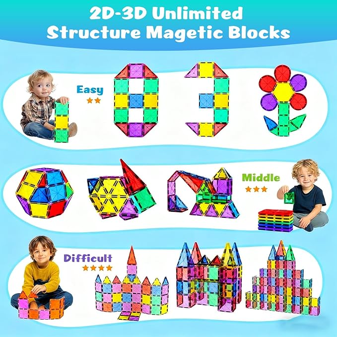 32PCS Jumbo Magnetic Tiles Set | Extra-Large STEM Building Blocks for Kids 3 to 99 Years | Choke-Proof Design with Super Strong Magnets