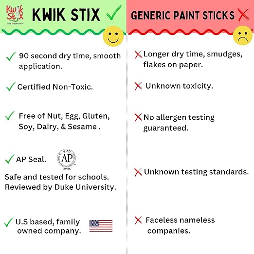 The Pencil Grip Kwik Stix NEON Solid Tempera Paint, Super Quick Drying, 6 Pack (TPG-610)
