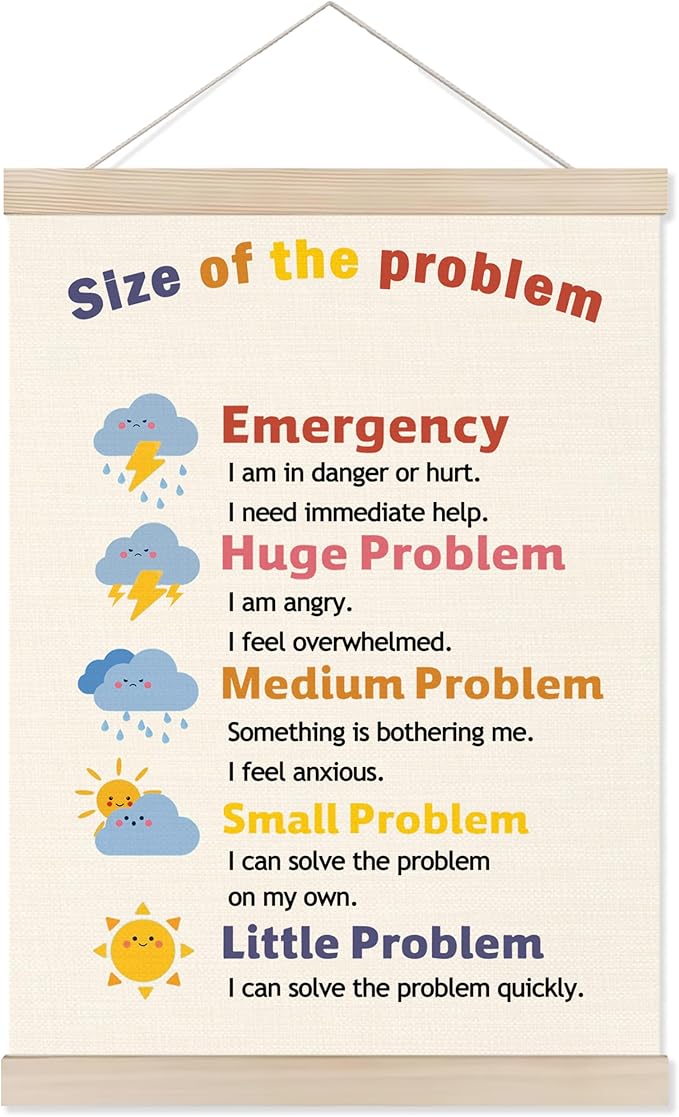 Welshower Weather Mental Health Poster Hanger Frame, Size of the Problem Mental Health Wall Art Prints Decor for Classroom School Counseling Therapy Calming Office, 12x16 Inch
