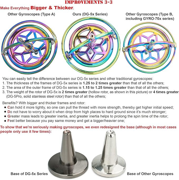 DjuiinoStar Premium Gyroscope: Sturdy&Durable, Pass 2nd Floor Drop Test, Long Spin Time (Play Tricks at Ease, Use Ball Bearings), Educational Physics Anti-Gravity Toy DG-5B