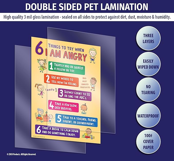 ZOCO – 6 Anger Control Strategies Posters (2-Pack) – Calm Down and Manage Emotions for Toddlers – Classroom Behavior Management for Preschool, Daycare, and Homeschool – Made in USA
